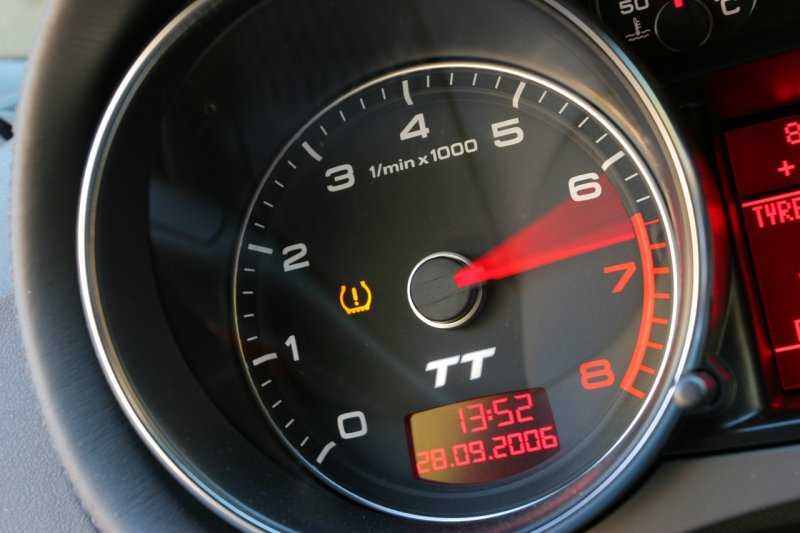 Оптимальные обороты двигателя