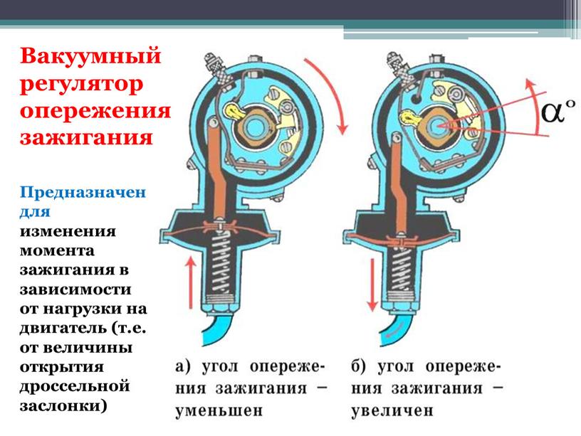 Стробоскоп