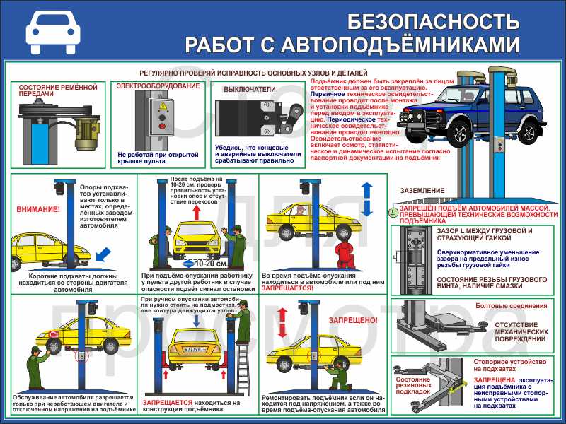 Техника безопасности при работе подъёмника