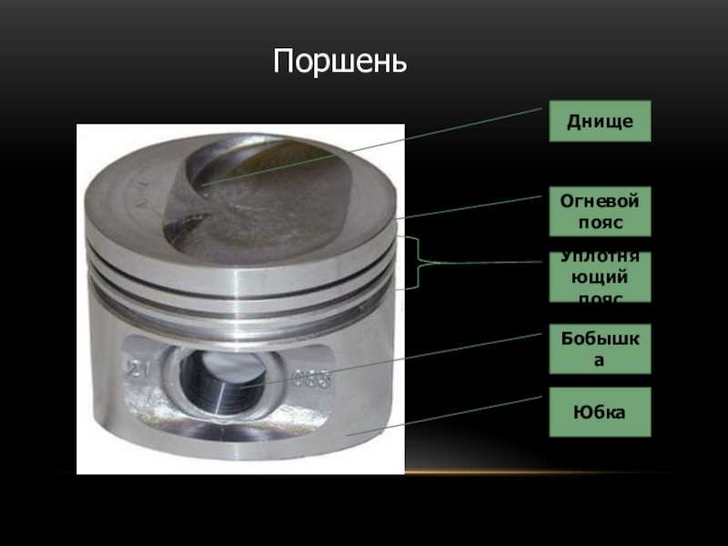 Поршень двигателя