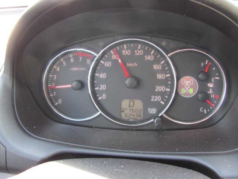 Оптимальные обороты двигателя